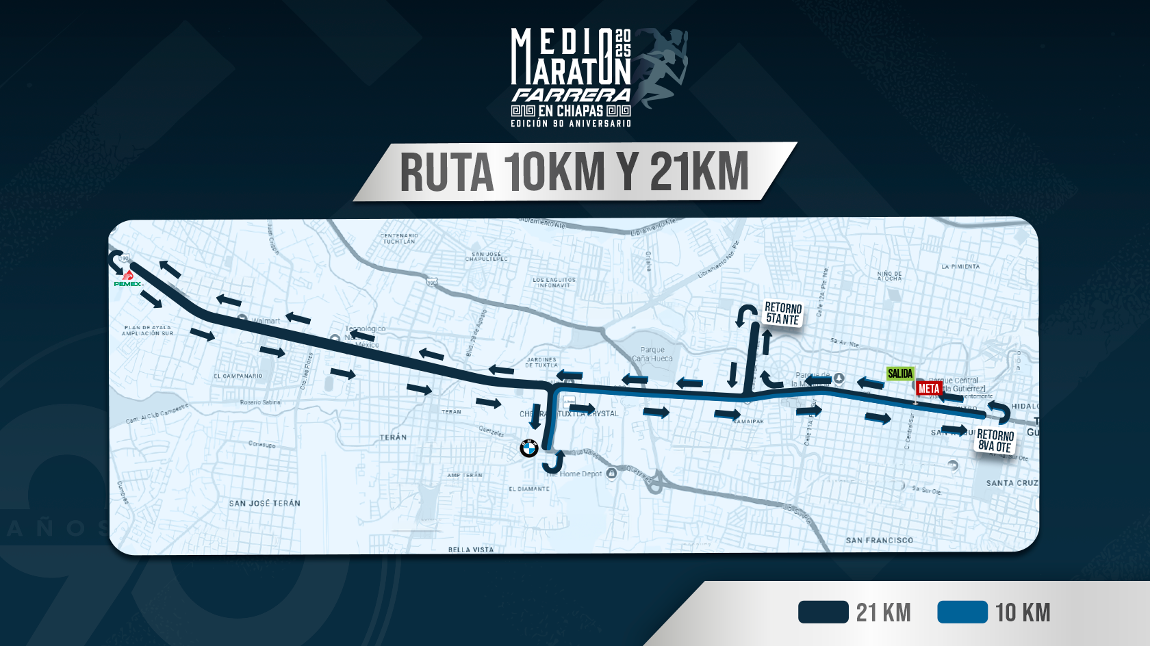 Mapa de la ruta de 10KM del Medio Maratón Farrera 2025